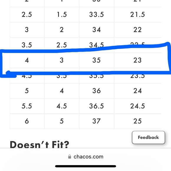 Big kids 4 or women’s 5.5 Chaco Z x 2 classic - Picture 7 of 7